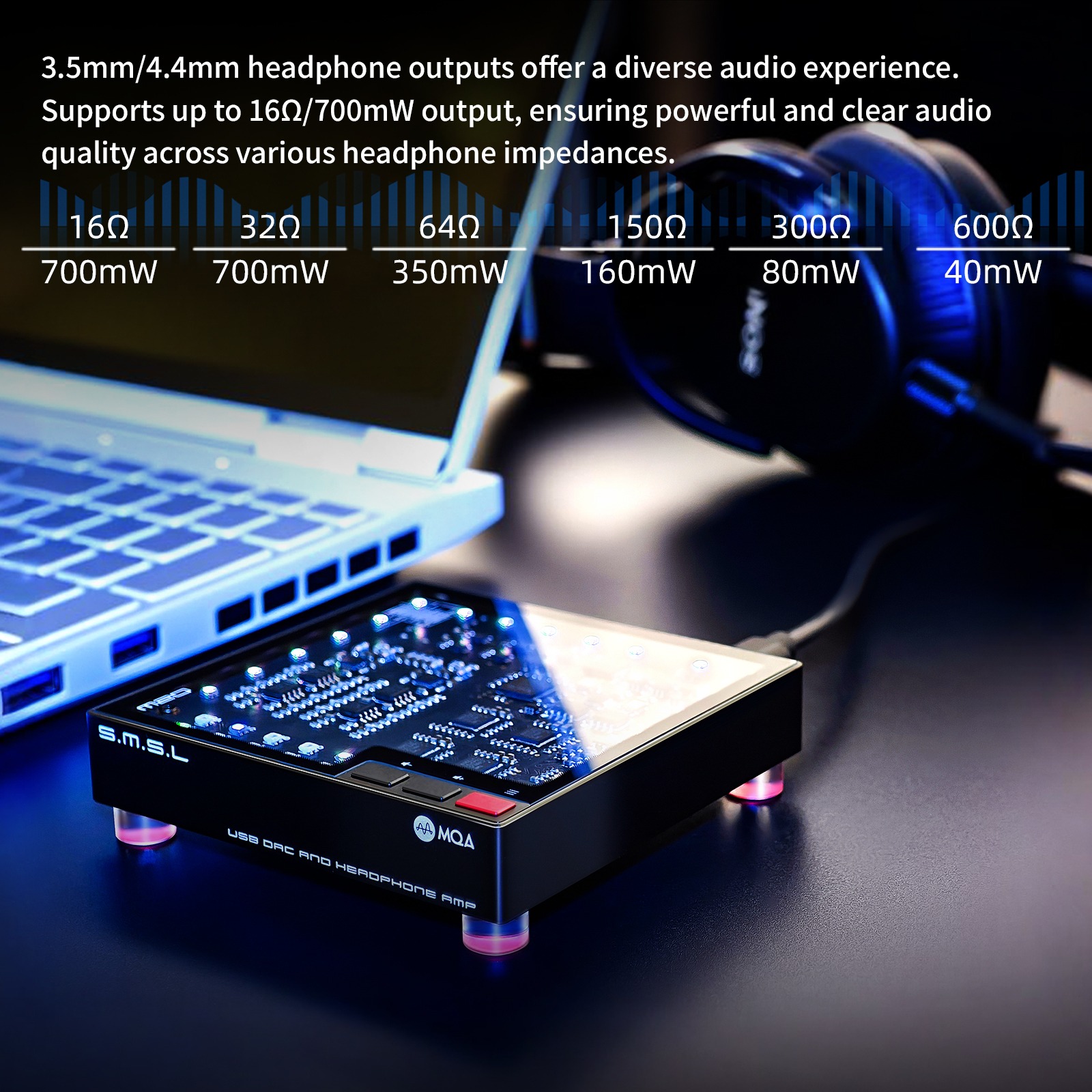 SMSL M20 Hi-Res Gaming Audio D – Android Tablet Gaming Accessories Bewertung und Preis